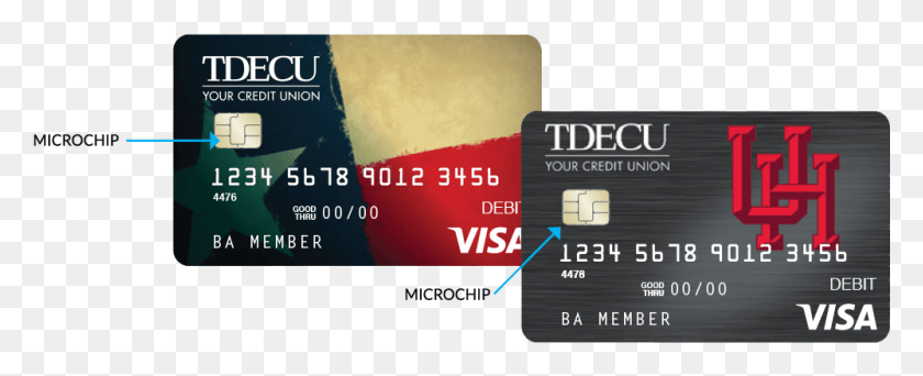 999x362 Chip Card Small Chip Credit Card, Text HD PNG Download