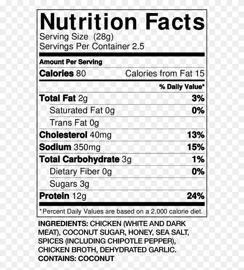 591x868 Chipotle Honey Chicken Jerky Nutrition Facts, Gray, World Of Warcraft HD PNG Download