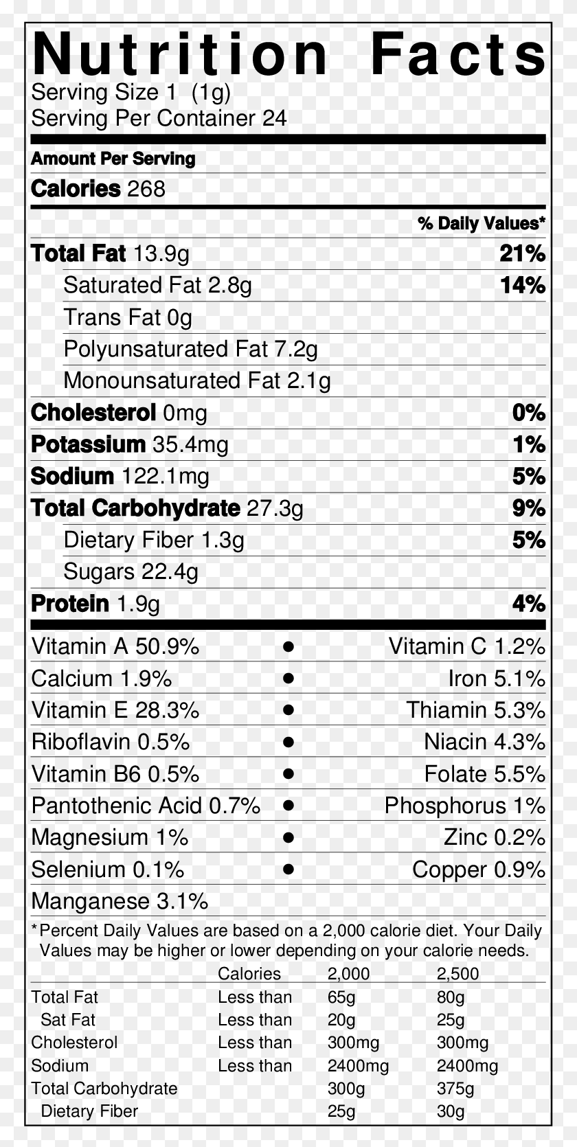 771x1610 Chocolate Chip Pumpkin Muffins Cereal Nutrition Facts, Gray, World Of Warcraft HD PNG Download