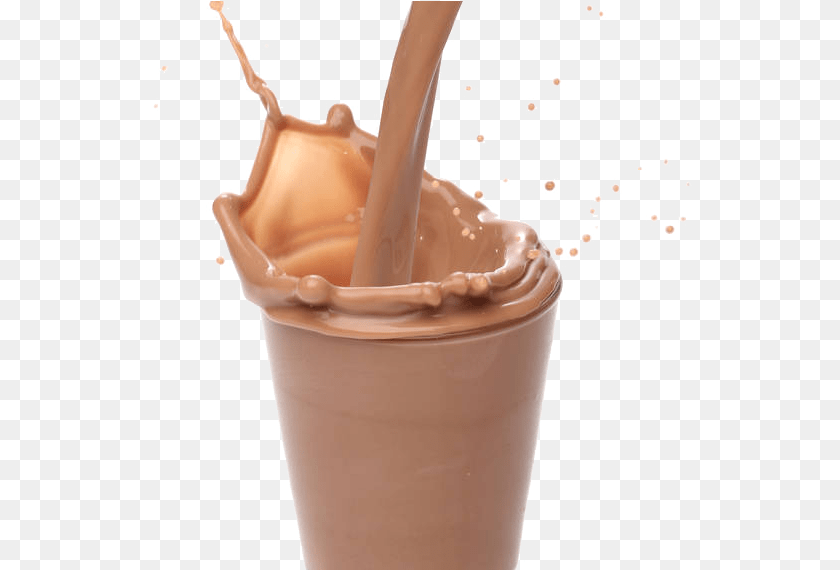 Chocolate Milk, Beverage, Cup, Person, Food PNG