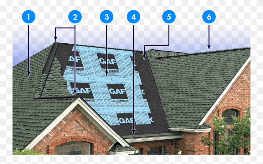 761x465 Choosing A Roof System Gaf Roofing System, Tile Roof, Text, Scoreboard HD PNG Download