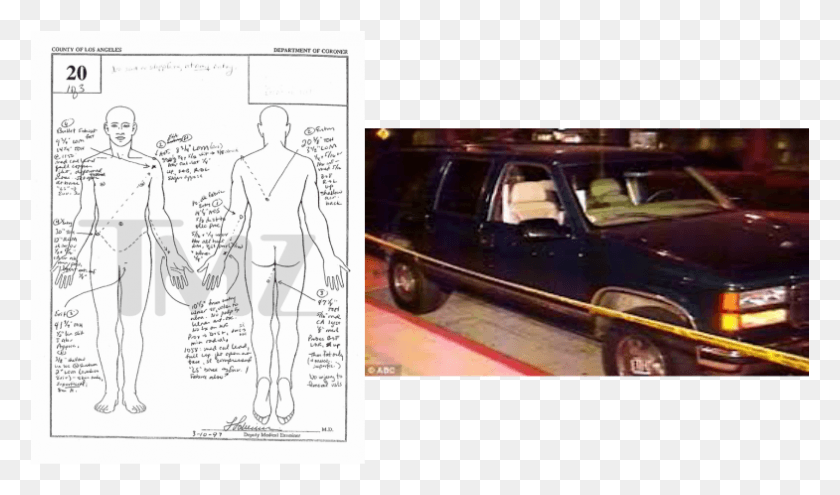 785x438 Christopher Wallace39s Autopsy Report And Car After Biggies Car After Shooting, Person, Human, Vehicle HD PNG Download