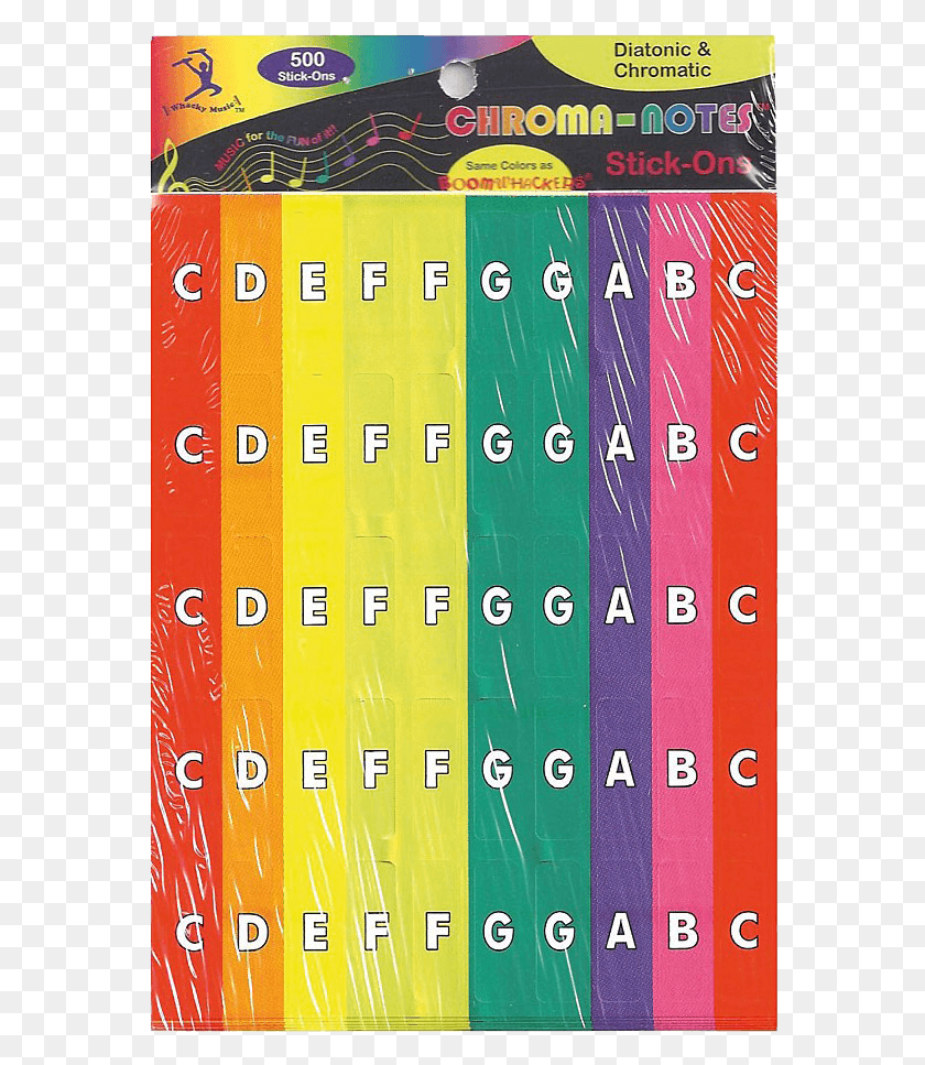 575x907 Chromanotes Piano Color Coded Piano Keyboard Stickers, Text, Number, Symbol HD PNG Download