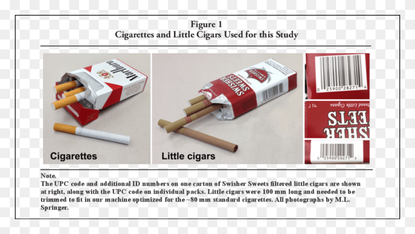 850x452 Cigarettes And Little Cigars Used For This Study Little Cigars Cigarettes, Incense, Weapon, Weaponry HD PNG Download
