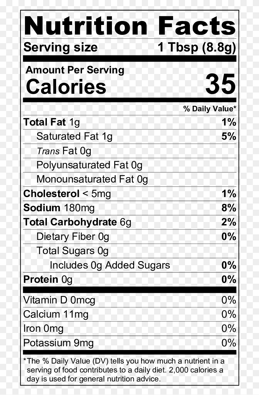 712x1221 Cinnamon Roll Frosting Flavored Powder 10 Pound Bulk White Claw Nutrition Label, Gray, World Of Warcraft HD PNG Download
