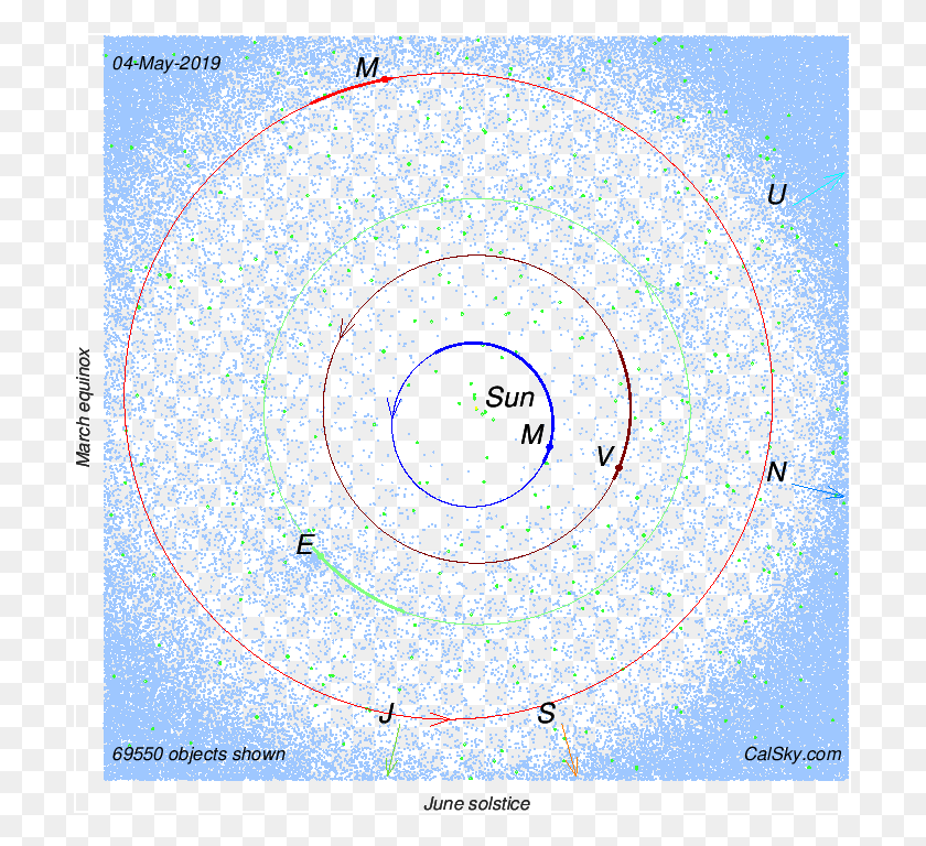 705x708 Círculo, La Astronomía, El Espacio Ultraterrestre, El Espacio Hd Png