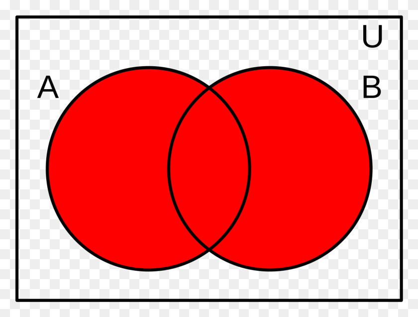 1151x851 Círculo, Corazón Hd Png Descargar