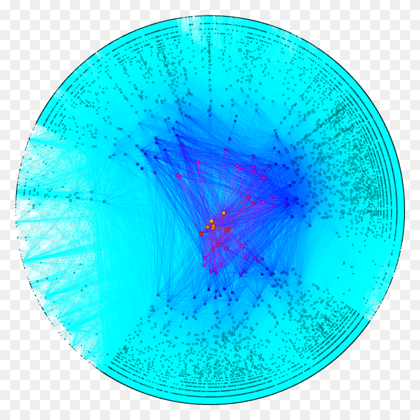 2030x2030 Círculo, Esfera, La Astronomía, El Espacio Ultraterrestre Hd Png