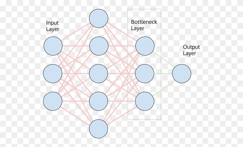 543x451 Círculo, Red, Lámpara De Araña, Lámpara Hd Png