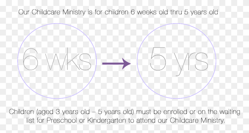968x483 Circle, Number, Symbol, Text HD PNG Download