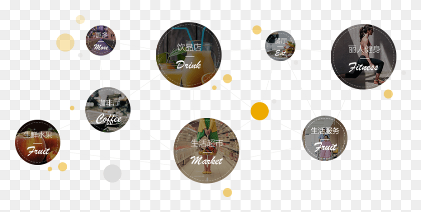 863x403 Circle, Person, Human, Helmet HD PNG Download