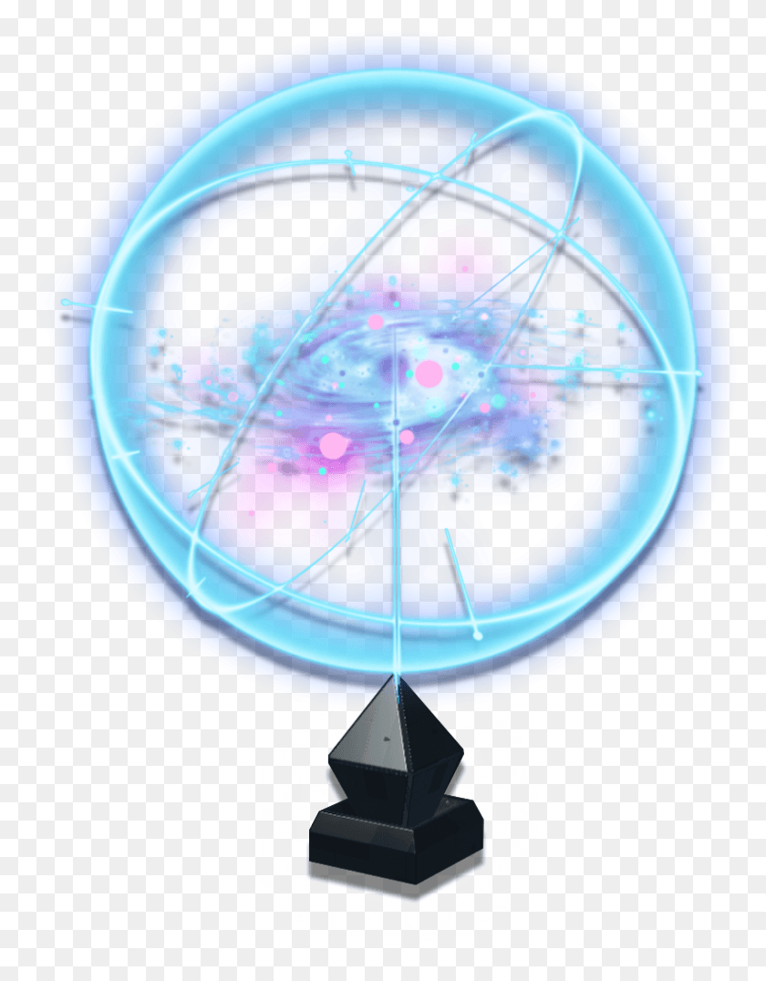 785x1023 Circle, Helmet, Clothing, Apparel HD PNG Download