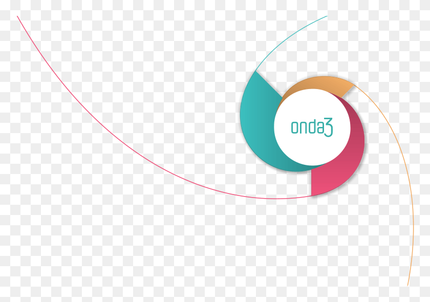 778x530 Circle, Outdoors, Nature, Diagram HD PNG Download
