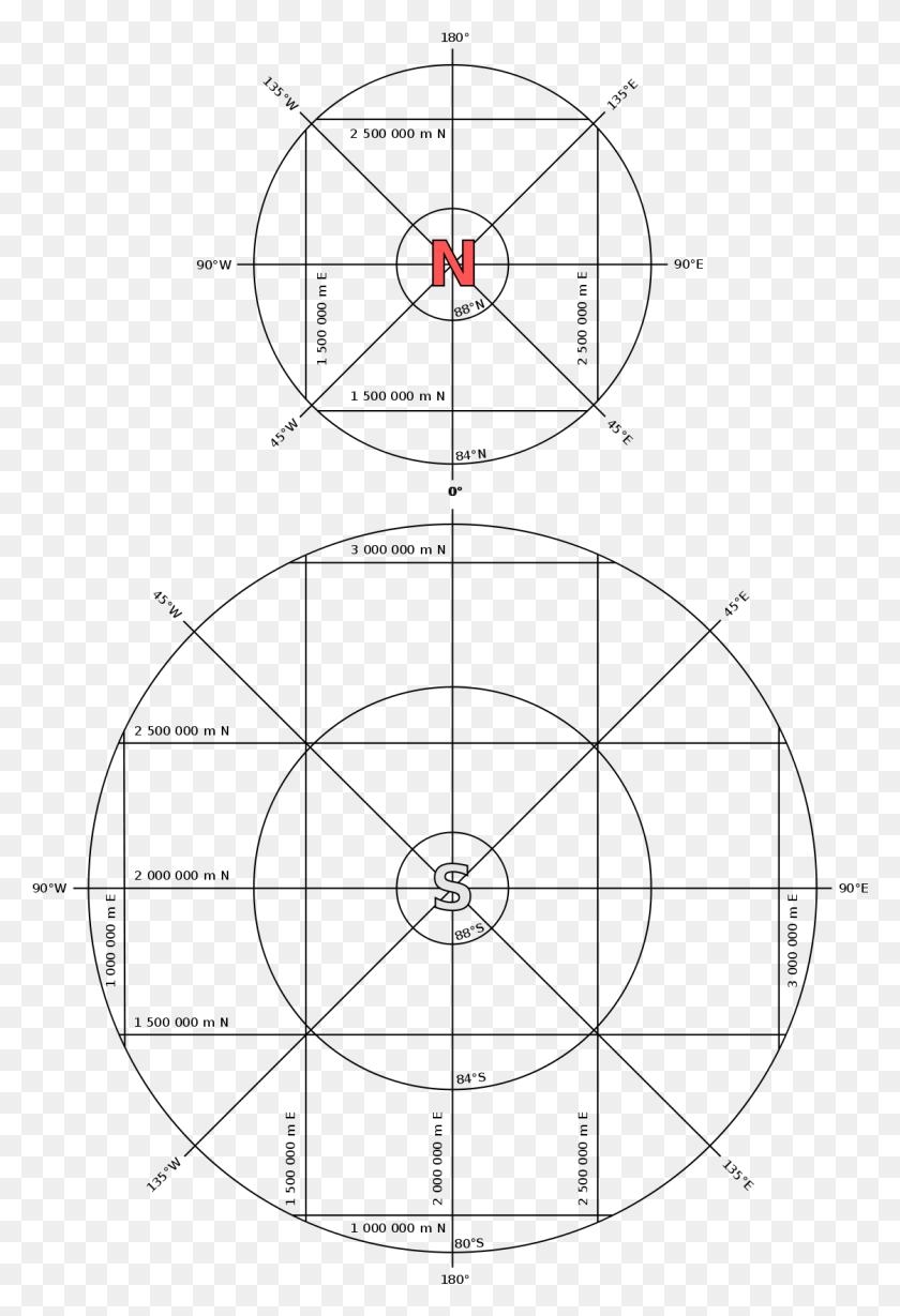 1120x1679 Circle, Text, Symbol, Number HD PNG Download