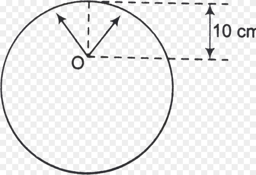 2315x1587 Circle, Analog Clock, Clock PNG