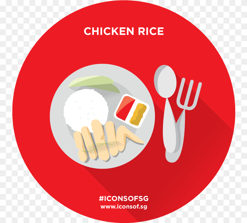 Circle, Cutlery, Fork, Disk, Advertisement Transparent PNG