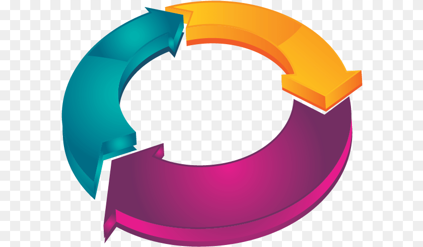 Circle, Device PNG