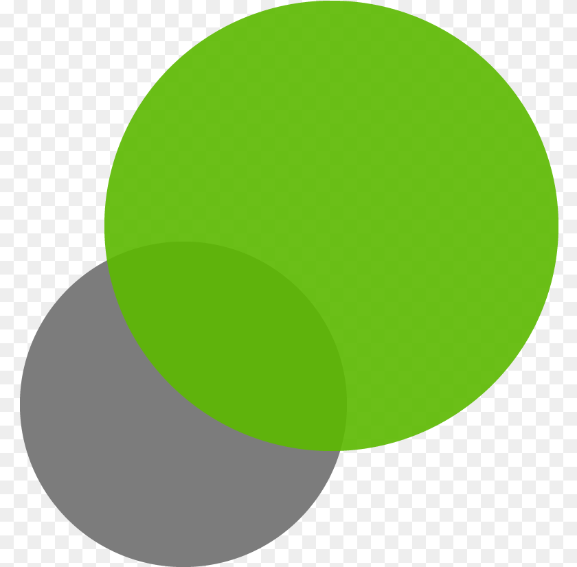 Circle, Green, Sphere, Astronomy, Moon Clipart PNG