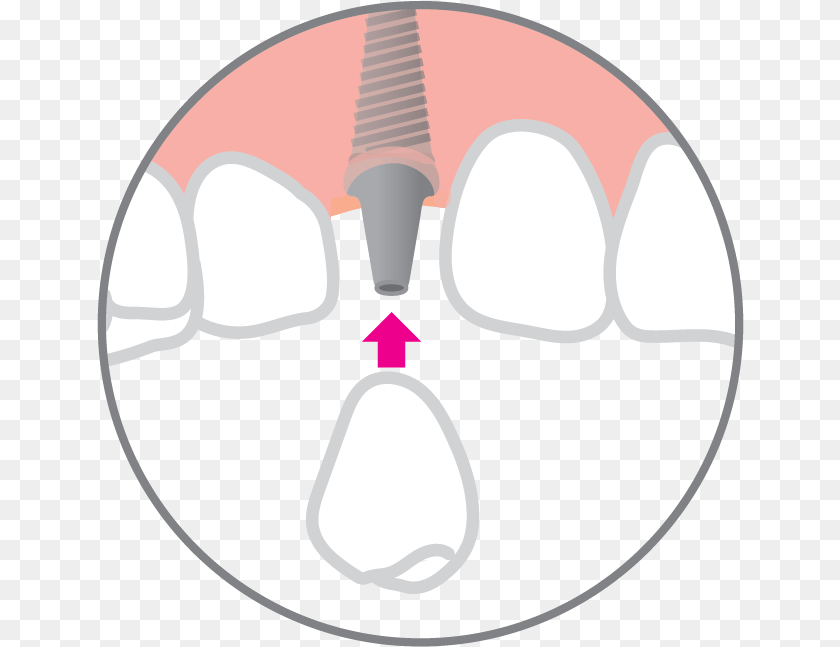 Circle, Body Part, Mouth, Person, Teeth Sticker PNG
