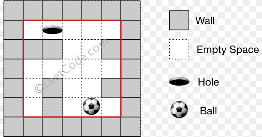 Circle, Chess, Game, Ball, Football PNG