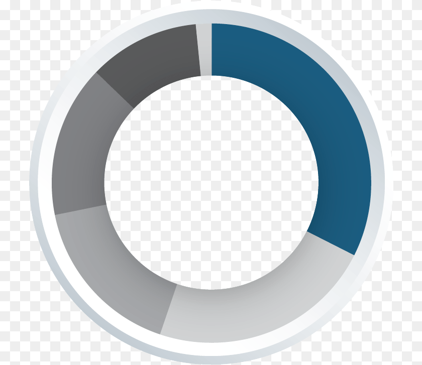 Circle, Water, Disk Sticker PNG
