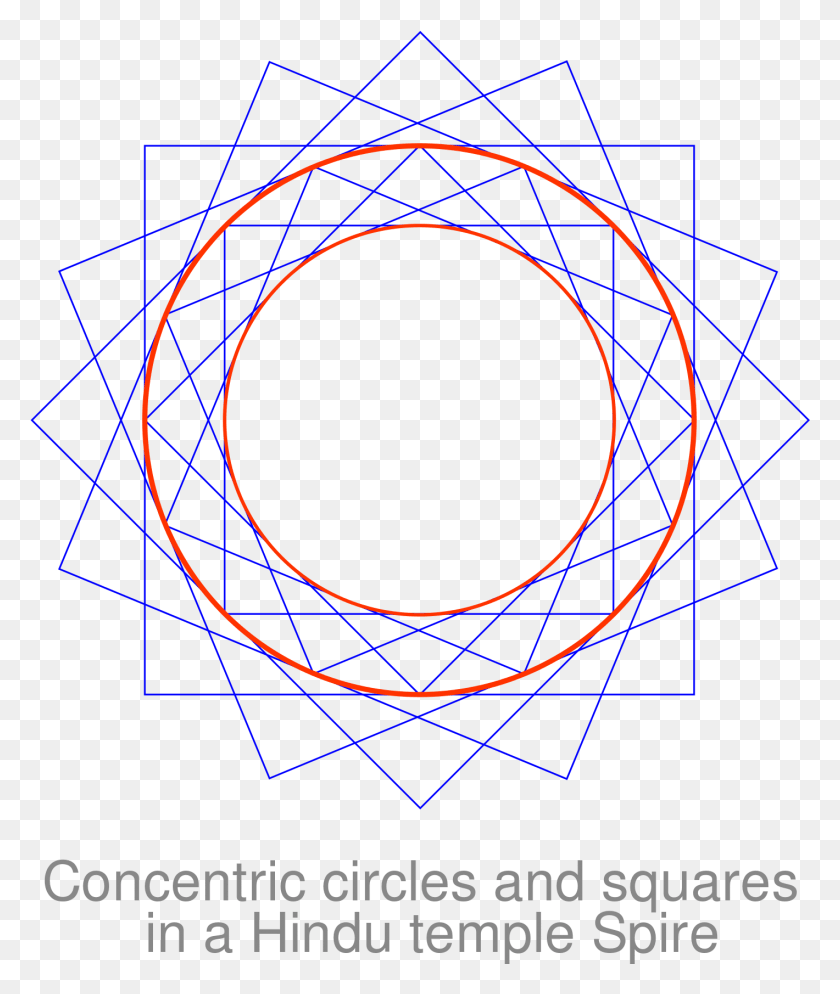 1420x1702 Circle Made Of Squares Circle, Spiral, Coil, Pattern HD PNG Download