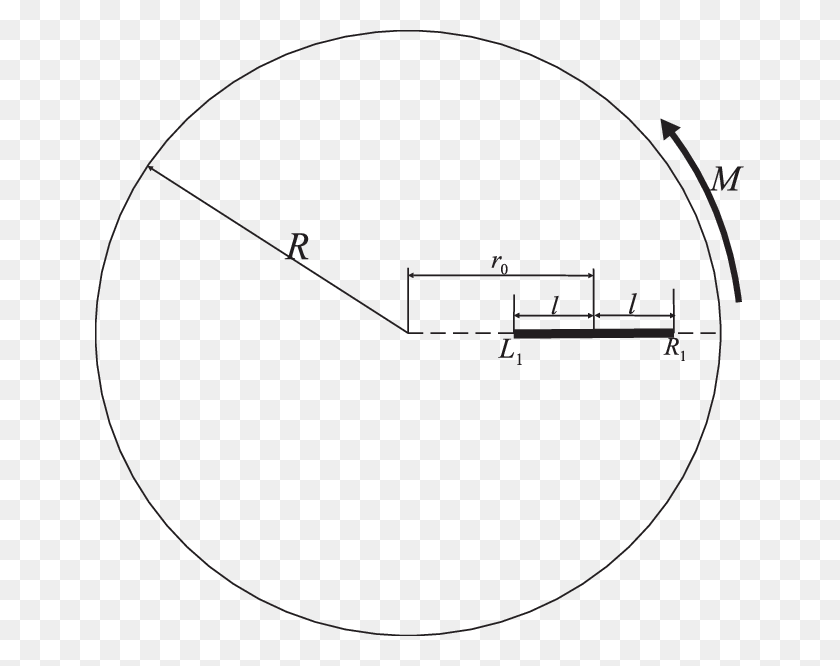 649x606 La Sección Transversal Circular De Una Barra Con Un Círculo Radial Interno, Texto, Bola, Esfera Hd Png