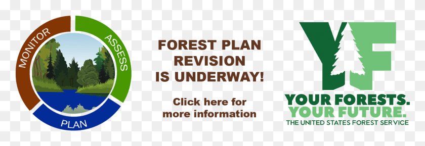1480x436 Circular Forest Plan Revision Graphic Your Forests Your Future, Text, Face, Clothing Descargar Hd Png