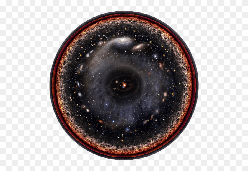870x578 Circular Image Of Stars And Galaxies Ringed By What Observable Universe In One, Outer Space, Astronomy, Space HD PNG Download