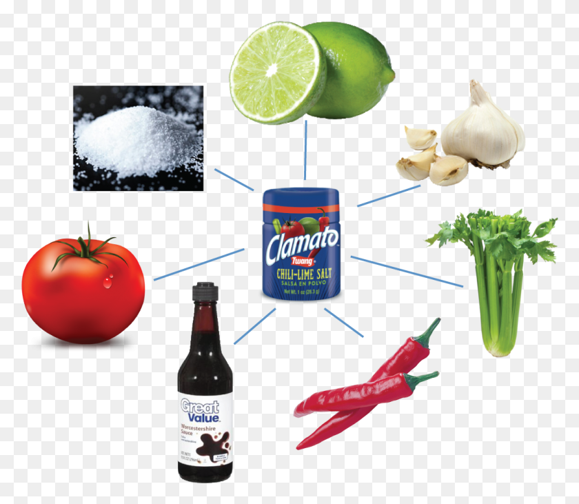 1070x921 Clamato Chililime Ingredients Tomato Icon, Plant, Citrus Fruit, Fruit HD PNG Download
