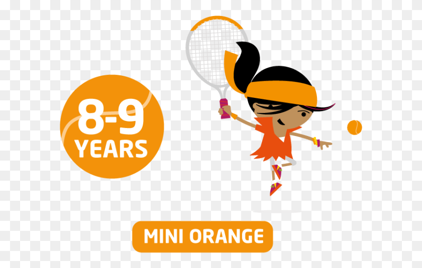 603x474 Class Image Mini Orange Tennis, Person, Human, Sport HD PNG Download