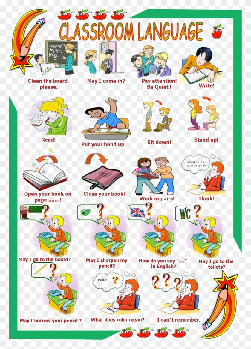 1126x1600 Classroom Expressions In English, Text, Alphabet, Label HD PNG Download