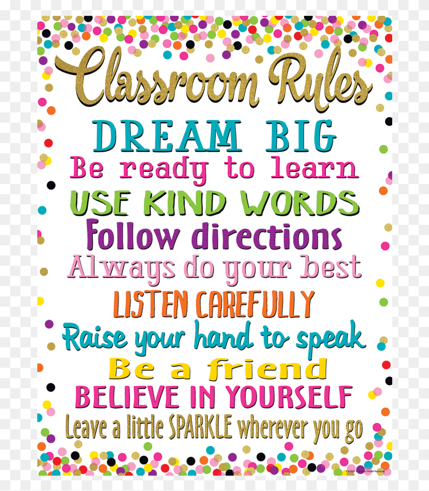 696x901 Classroom Rules Pic, Word, Text, Pattern HD PNG Download