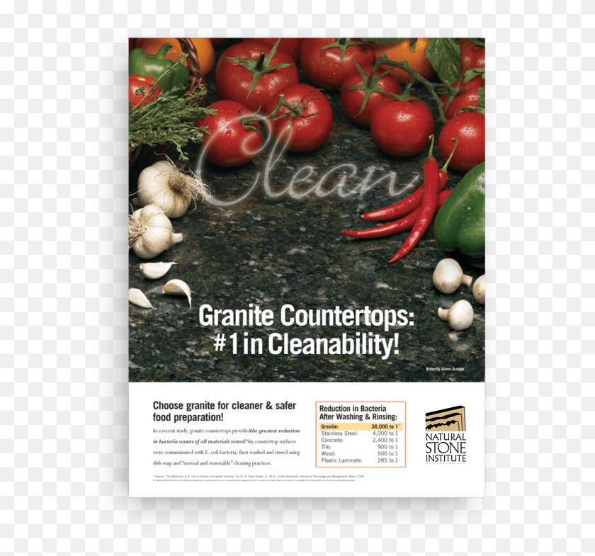 579x725 Click For Larger Graphic Cherry Tomatoes, Plant, Vegetable, Food HD PNG Download