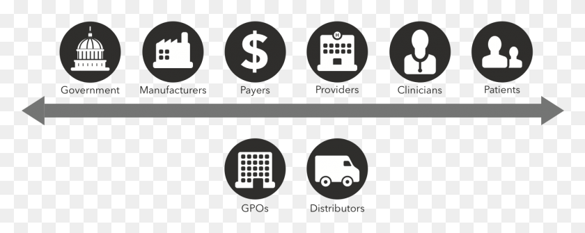 1329x469 Click Here To A Presentation On Data Standards Healthcare Payer Payer Icon, Number, Symbol, Text HD PNG Download