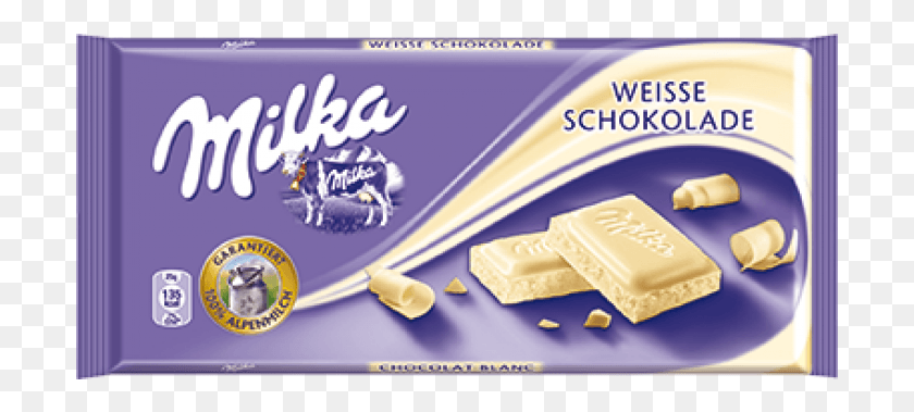 701x319 Click Image For Gallery Dimensions Of Milka Chocolate, Plant, Text, Food HD PNG Download