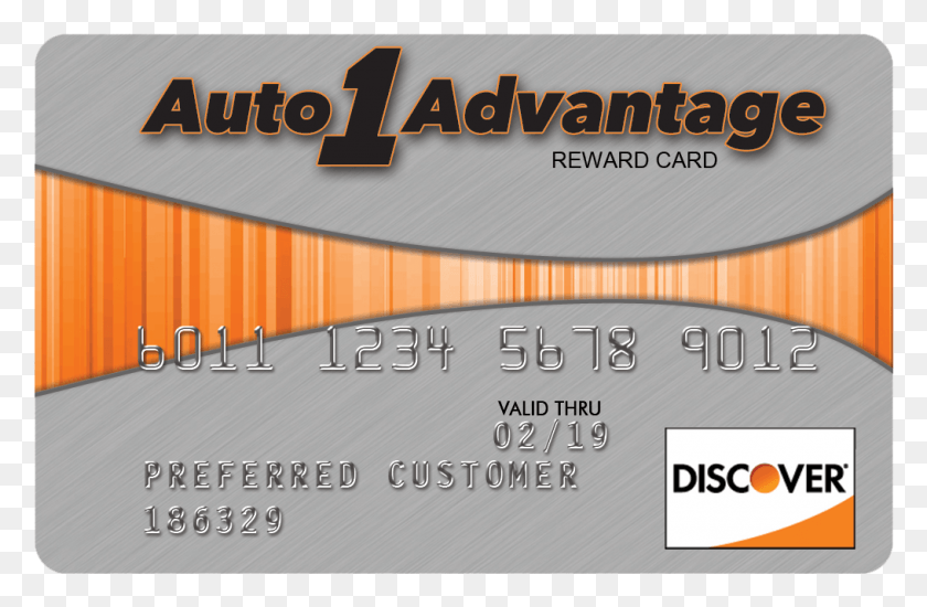 1015x638 Click The Card You Like To Learn More Credit Card, Text, Number, Symbol HD PNG Download