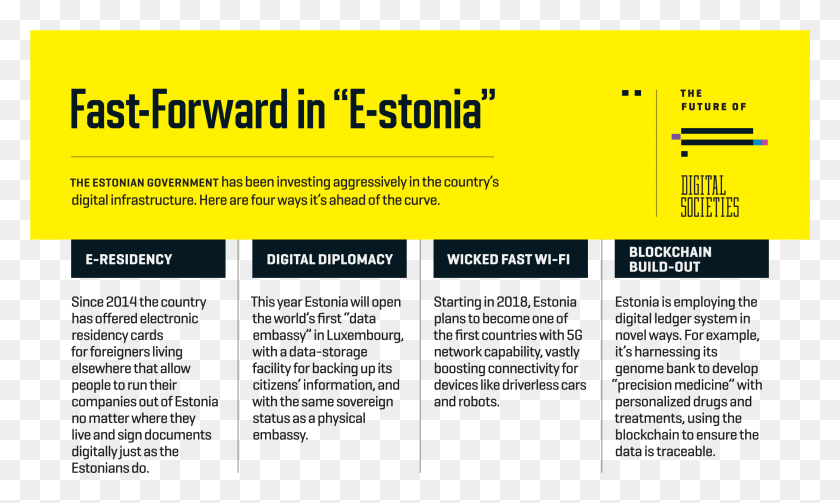 2881x1637 Click To Enlarge Estonia Internet, Flyer, Poster, Paper HD PNG Download