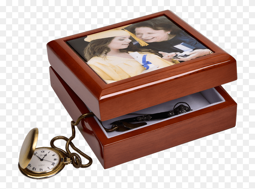 726x562 Click To Zoom Picture Frame, Box, Furniture, Drawer HD PNG Download