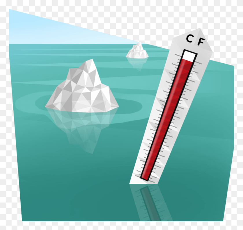 935x882 Climate Change The Basics Min Climate Changes, Nature, Ice, Outdoors HD PNG Download