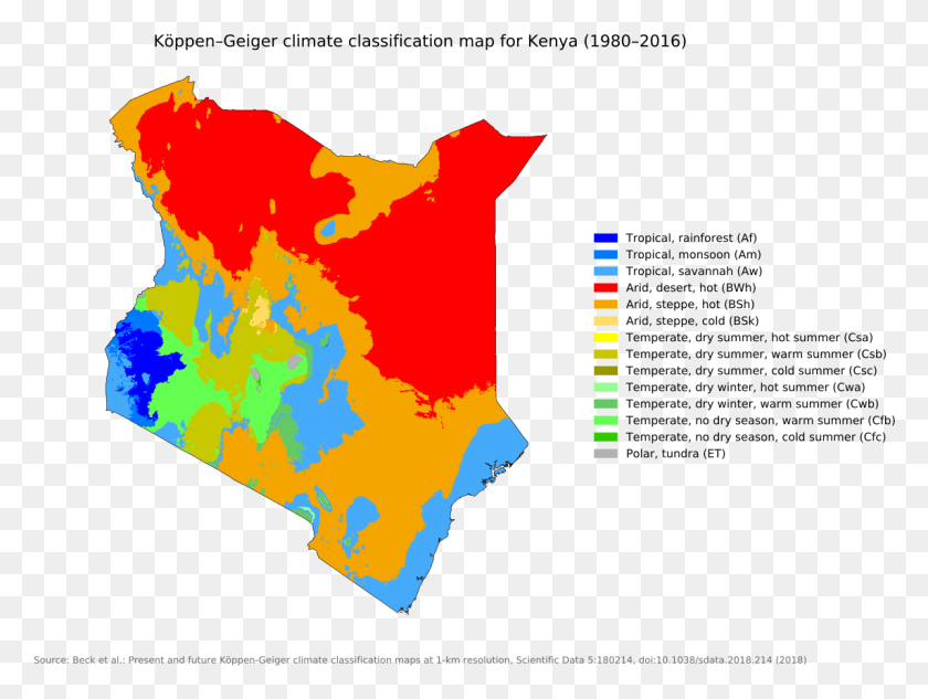 1143x840 Climate In Kenya, Plot, Diagram, Map HD PNG Download