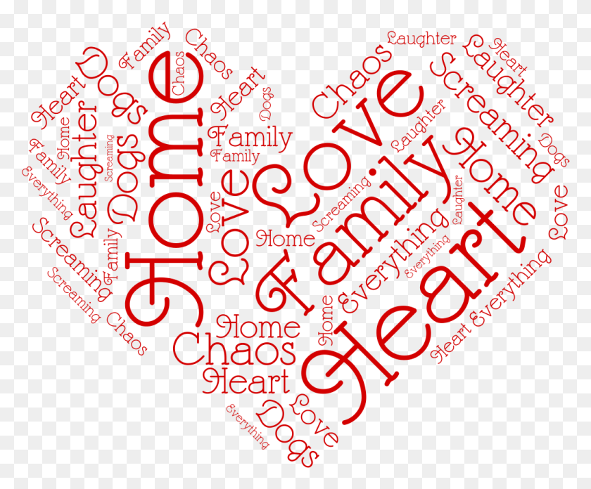 1033x843 Clip Art, Text, Alphabet, Number HD PNG Download