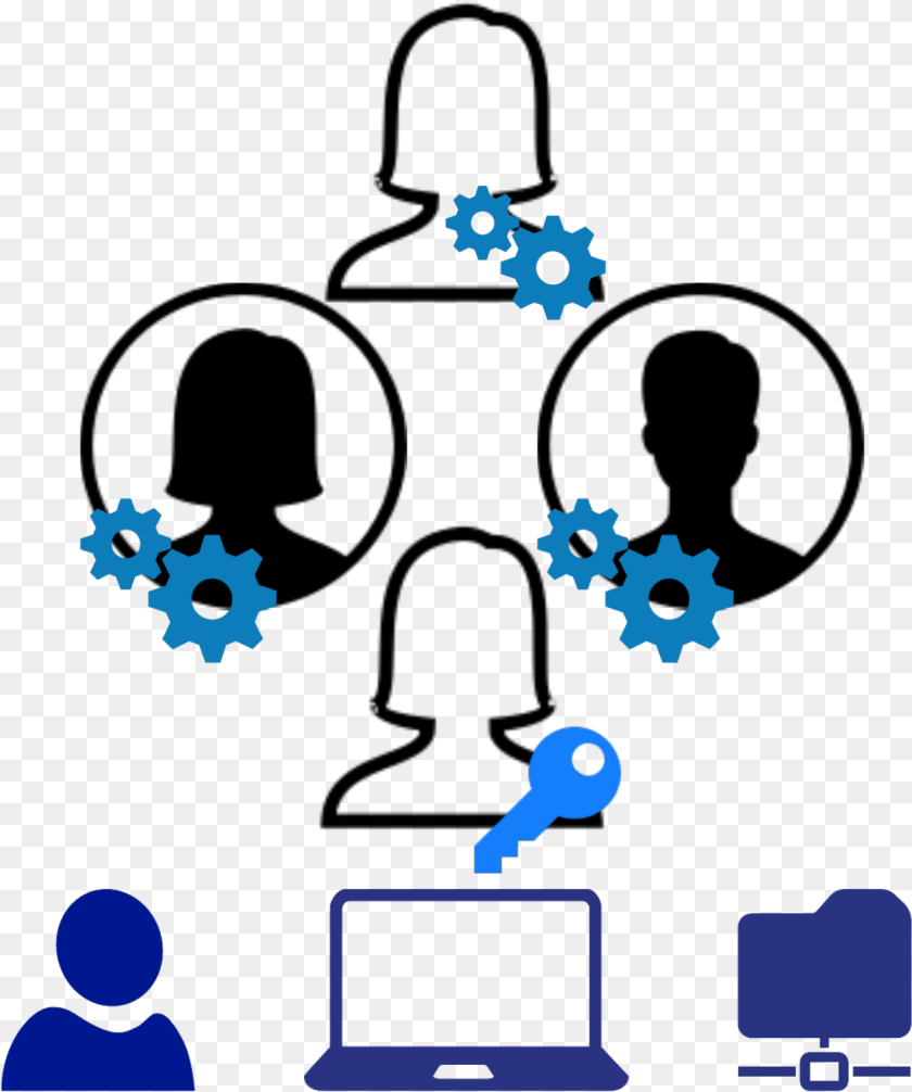 Clip Art, Computer, Electronics, Pc, Machine Transparent PNG