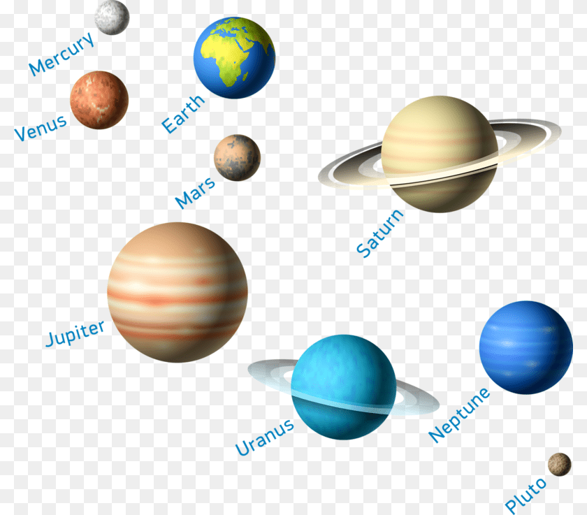 Clip Art And Album, Astronomy, Outer Space, Planet, Globe PNG