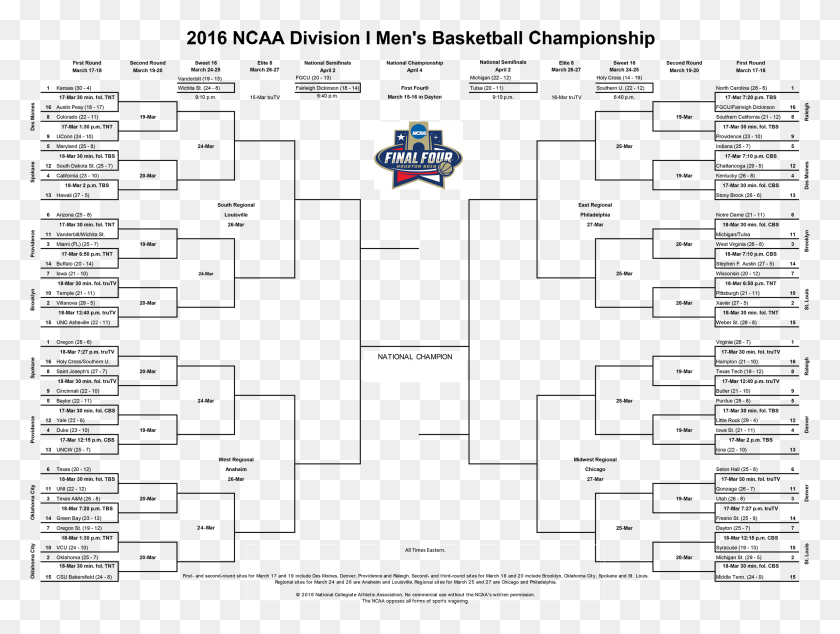 2390x1761 Clip Art Free Library Division Worksheets Myscres Expanding 2018 Ncaa Tournament Bracket, Text, Screen, Electronics HD PNG Download