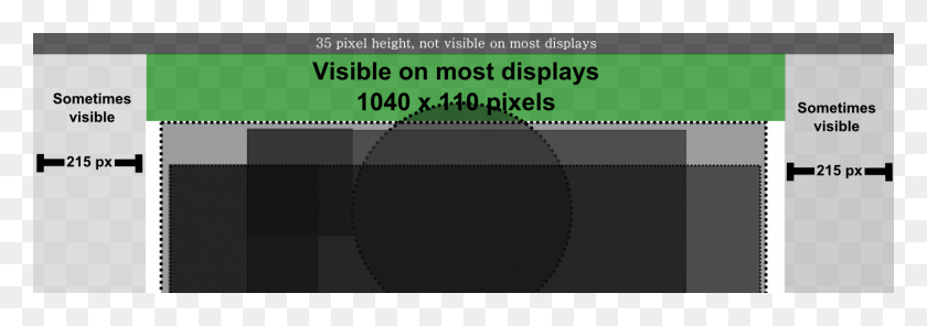 1400x425 Clip Art Image Makeover Profile Circle, Text, Label, Plot HD PNG Download