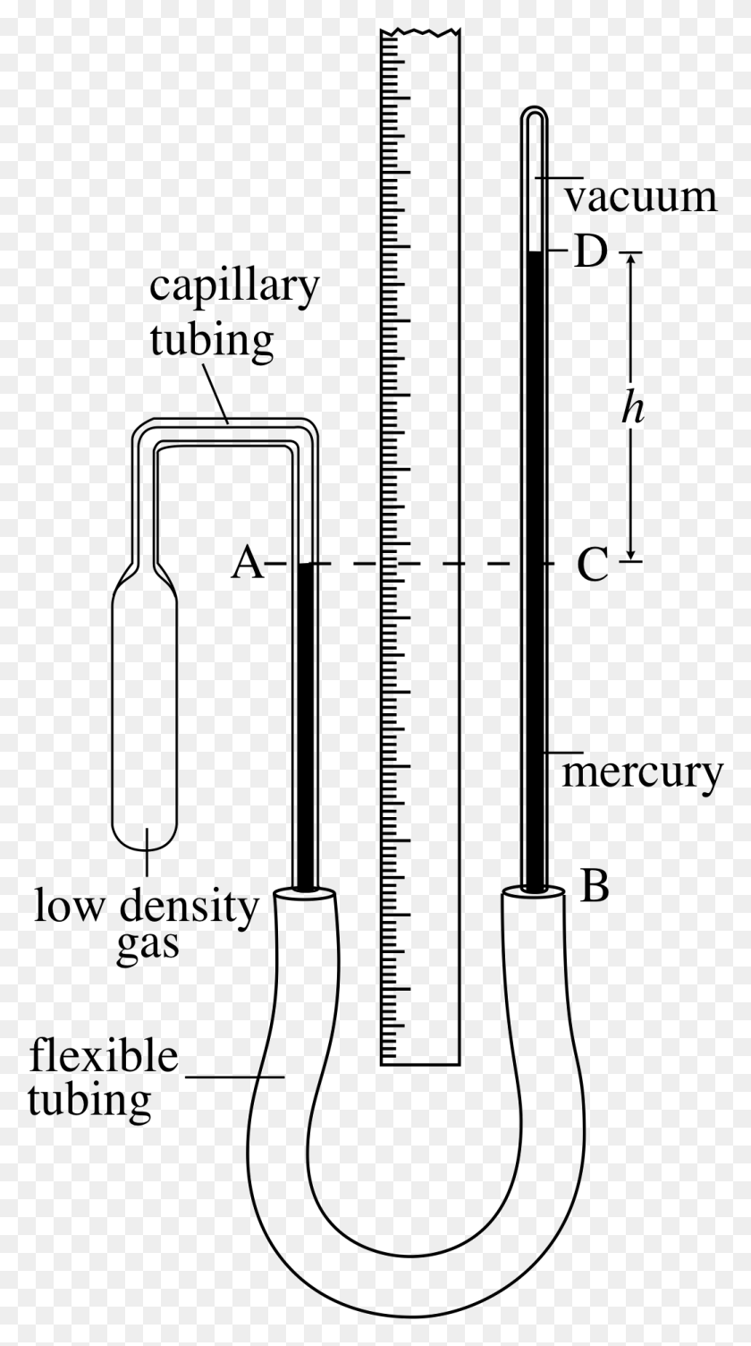1041x1928 Clip Art Transparent Library Heat Drawing Termometer Constant Pressure Gas Thermometer Diagram, Plot, Measurements, Number HD PNG Download