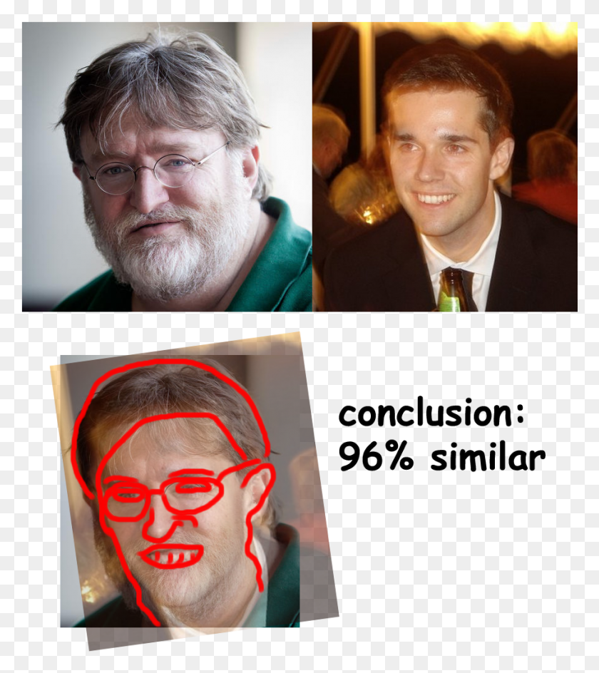 901x1022 Clip De Gabe Newell Habla Sobre La Conversión Gabe Newell George Lucas, Cara, Persona, Humano Hd Png