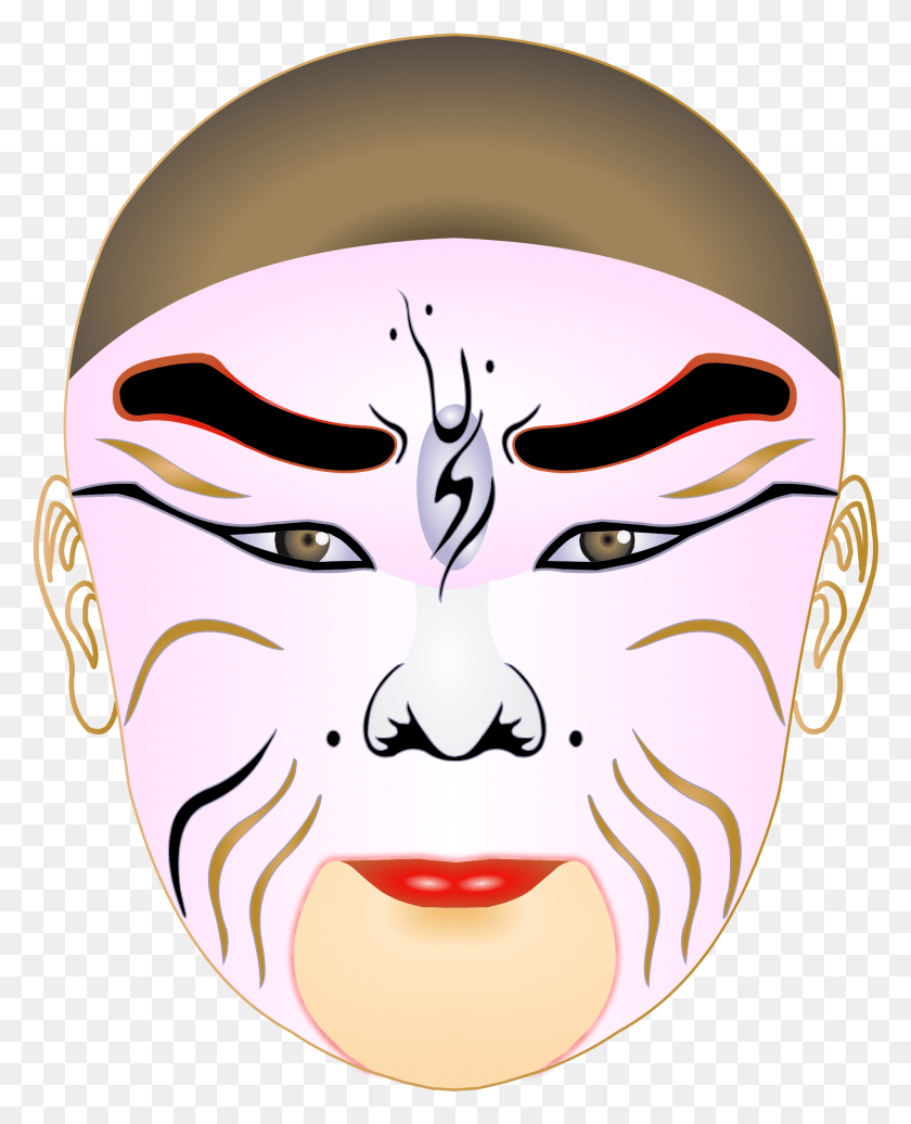 1901x2381 Clipart Chinese Cao Cao Mask, Face, Head, Piercing HD PNG Download