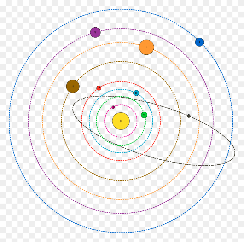 2378x2354 Png Солнечная Система, Спираль, Коврик, Катушка Png Скачать